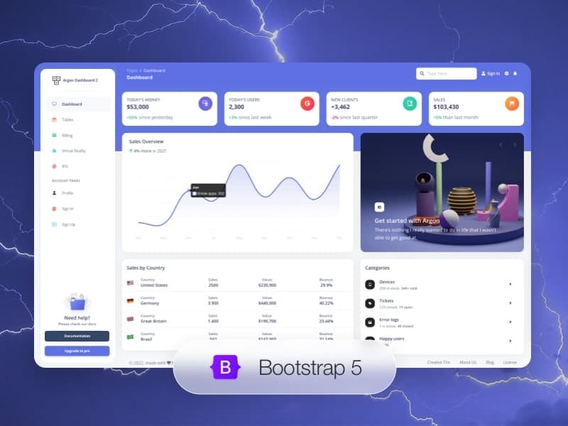Argon Dashboard - Free Bootstrap 5 Template