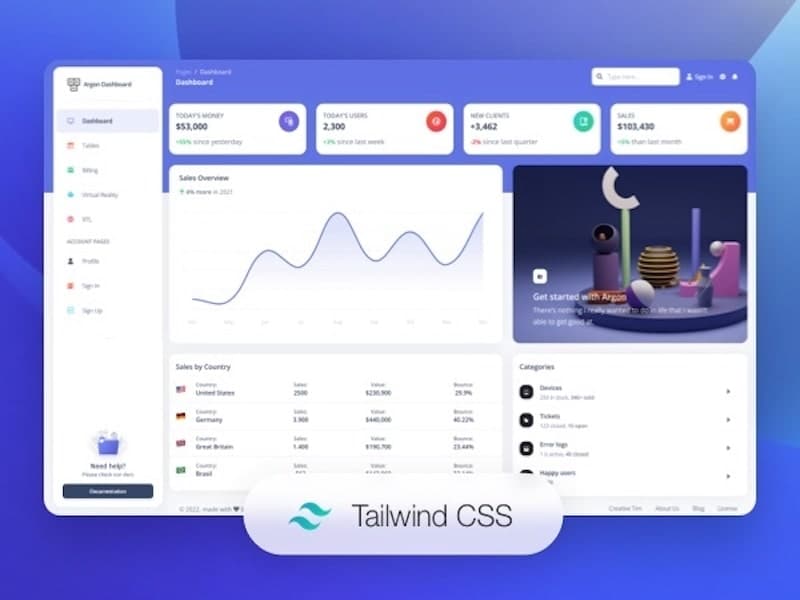 Argon Dashboard - Free Tailwind Template